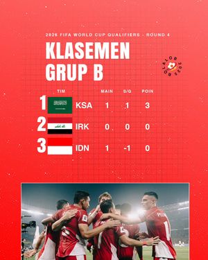 Image post by @bolalobfootball on Instagram