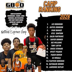 Image post by @gbodhoopz on Instagram