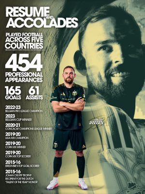 Video post by @timbersfc on TikTok
