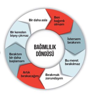 Image post by @psikologmutlubaris on Instagram