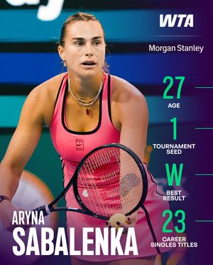 Image post by @wta on Instagram