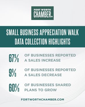 Image post by @ftwchamber on Instagram
