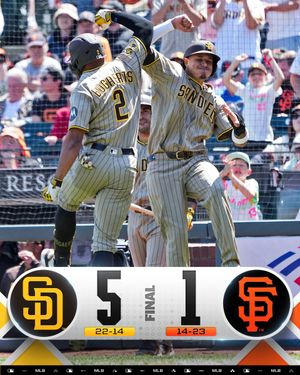 Image post by @MLB on Twitter
