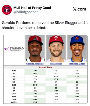 Image post by @mlbhallofgood on Instagram