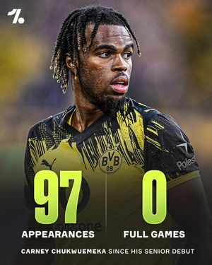 Image post by @onefootball on Instagram