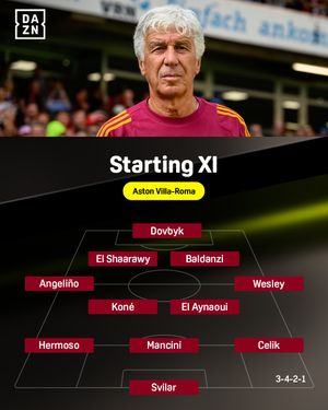 Image post by @dazn_it on Instagram