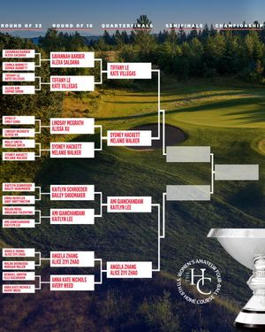 Image post by @USGA on Twitter