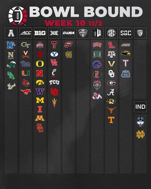 Image post by @bowlseason on Instagram