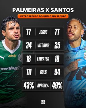 Image post by @90minbrasil on Instagram