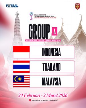 Image post by @timnasfutsal on Instagram