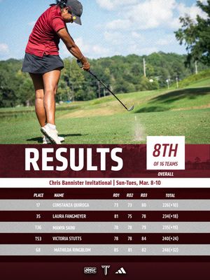 Image post by @troywomensgolf on Instagram