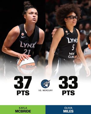 Image post by @espnW on Facebook