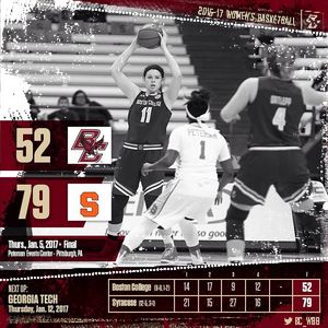 Image post by @bostoncollegewbb on Instagram