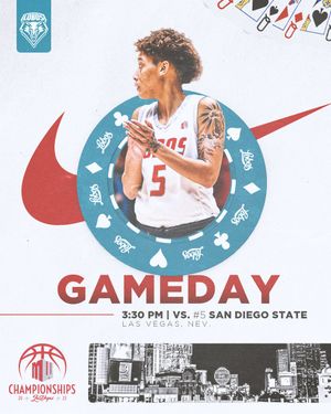 Image post by @UNMLoboWBB on Twitter