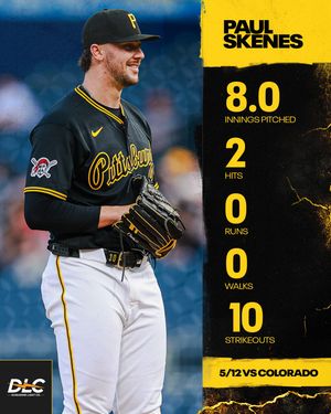 Image post by @pittsburghpirates on Instagram