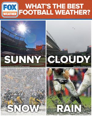 Image post by @foxweather on Twitter