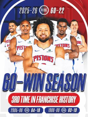 Image post by @nba on Instagram