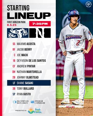 Image post by @JaxShrimp on Twitter