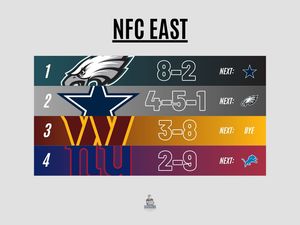 Image post by @tonygoatromo on Instagram