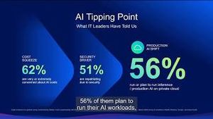 Video post by @vmware on YouTube