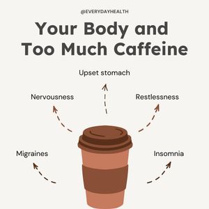 Image post by @everydayhealth on Instagram