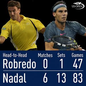 Image post by @usopen on Instagram