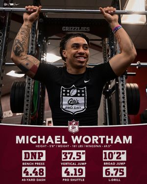 Image post by @montanagrizfootball on Instagram