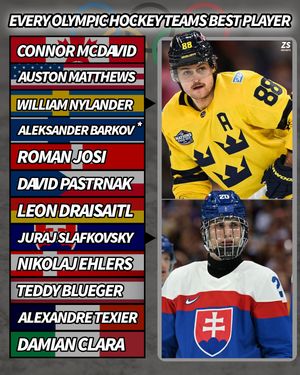 Image post by @zshockey1 on Instagram