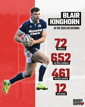 Image post by @rugbydump on Facebook