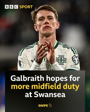 Image post by @bbcsportwales on Instagram