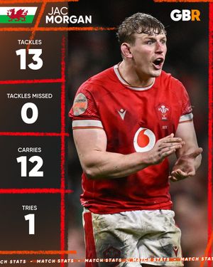 Image post by @goodbadrugby on Instagram