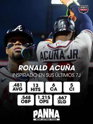 Image post by @sports_venezuela on Instagram