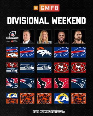 Image post by @gmfb on Instagram