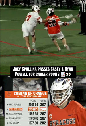 Video post by @lacrossenetwork on TikTok