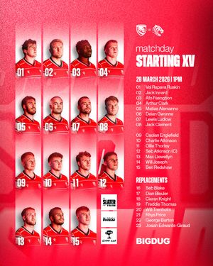 Image post by @officialgloucesterrugby on Instagram