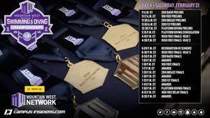 Image post by @MW_OlySports on Twitter