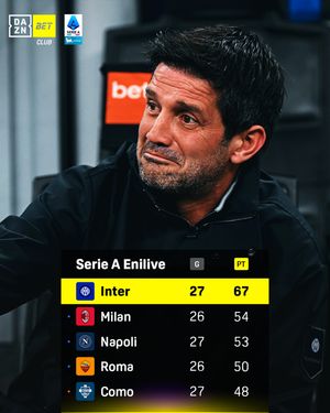 Image post by @dazn_it on Instagram