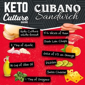 Image post by @ketoculturebaking on Instagram