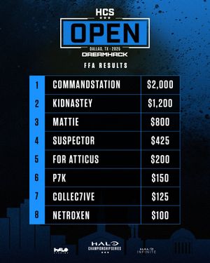 Image post by @HCS on Twitter