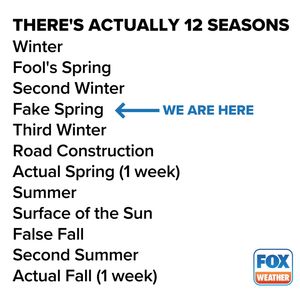 Image post by @foxweather on Instagram