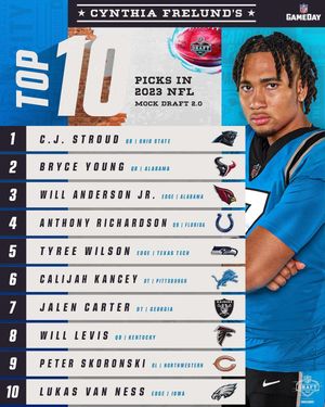 Image post by @nflnetwork on Instagram