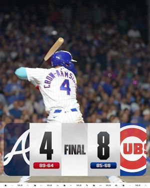 Image post by @mlb on Instagram