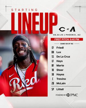 Image post by @Reds on Twitter