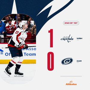 Image post by @Capitals on Twitter