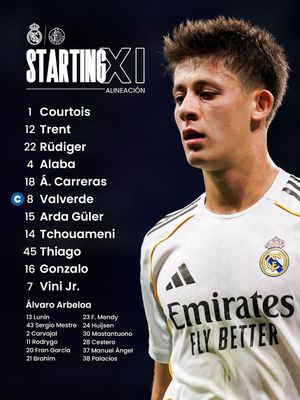 Image post by @realmadrid on Instagram