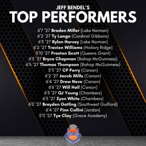 Image post by @phenom_hoops on Instagram