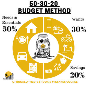 Image post by @afrugalathlete on Instagram