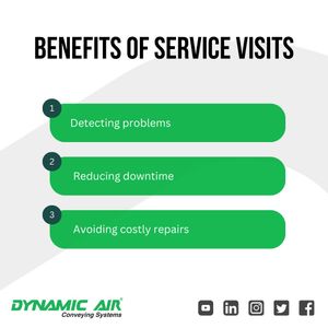 Image post by @company/dynamic-air-inc on LinkedIn