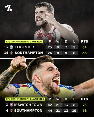 Image post by @onefootball on Instagram