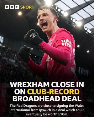 Image post by @bbcsportwales on Instagram